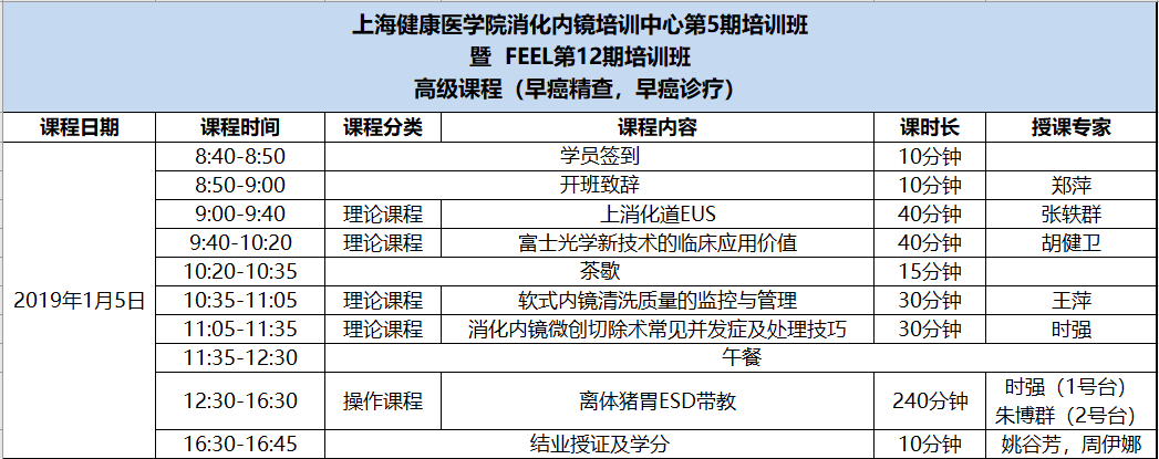 上海健康医学院