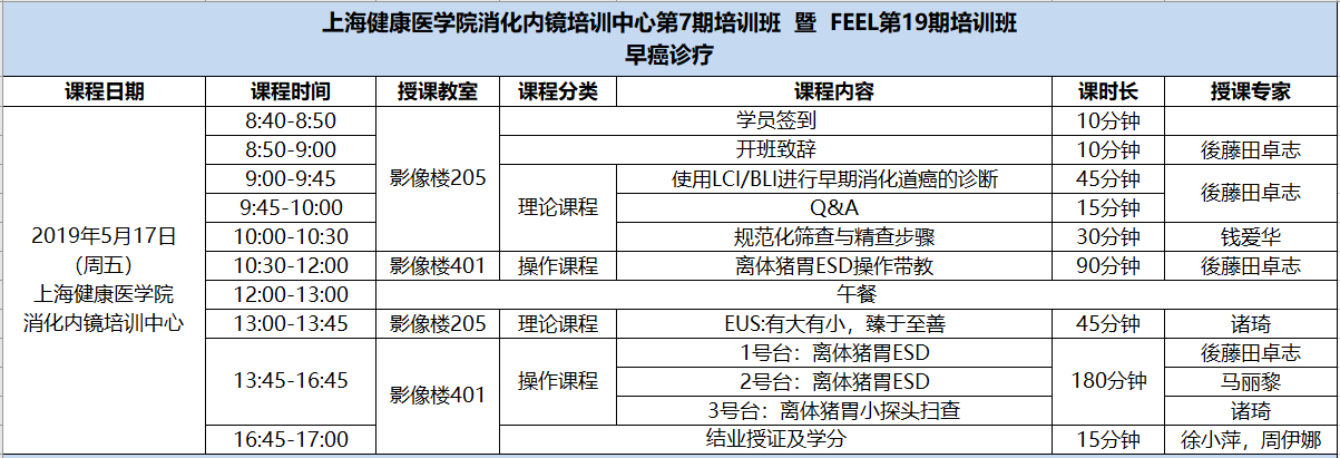 上海健康医学院